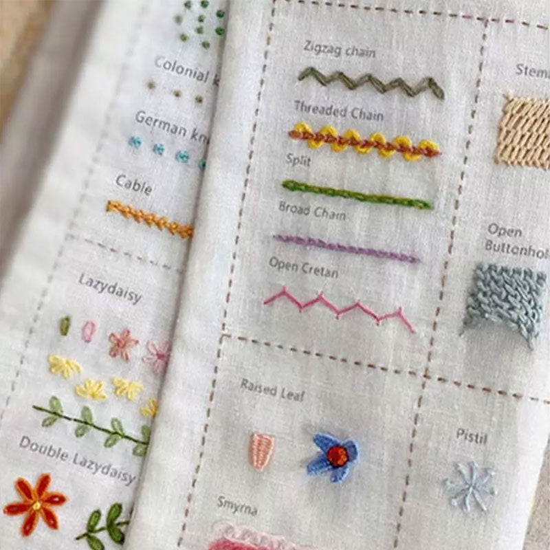 DIY hímzőkönyv utánzat lenvászonból – varrás és hímzés gyerekeknek