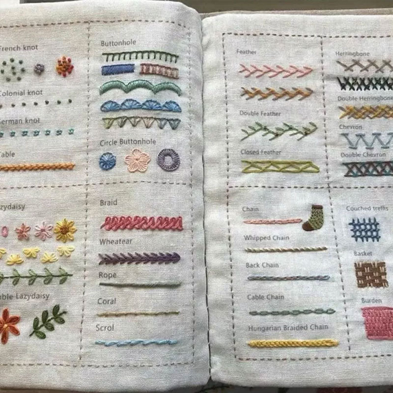DIY hímzőkönyv utánzat lenvászonból – varrás és hímzés gyerekeknek