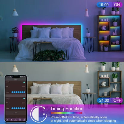 RGB LED Szalag (szoba dekor)
